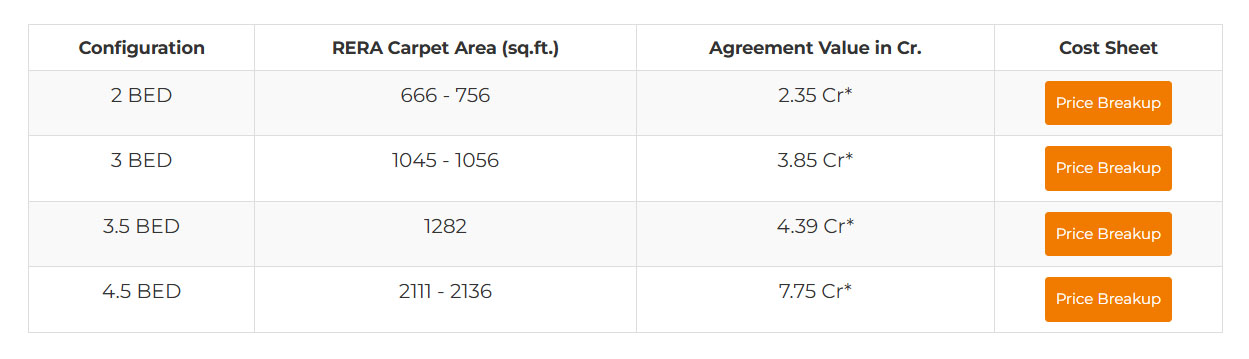 Kanakia Silicon Valley
